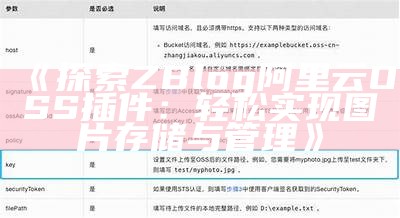 探索ZBlog阿里云OSS插件：轻松完成图片存储与管理