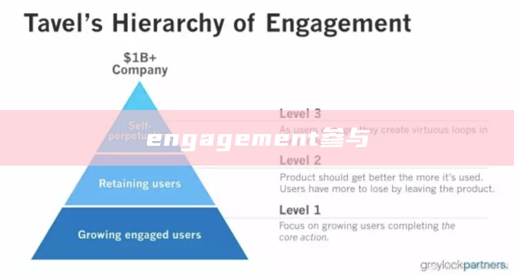 engagement参与