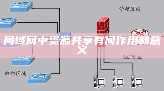 局域网中资源共享有何作用和意义