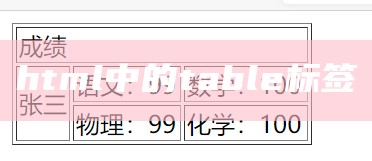 html中的table标签
