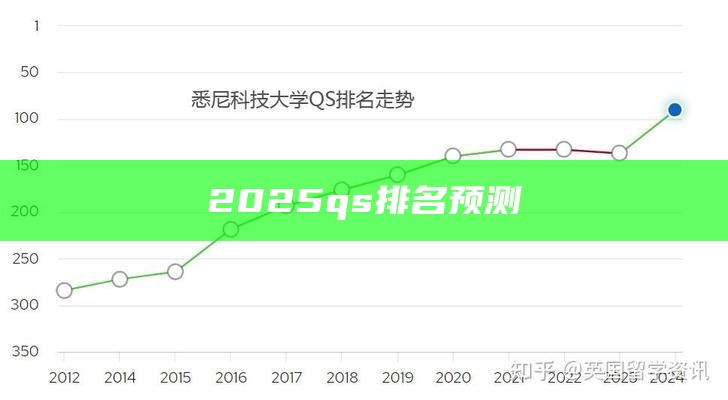 2025qs排名预测