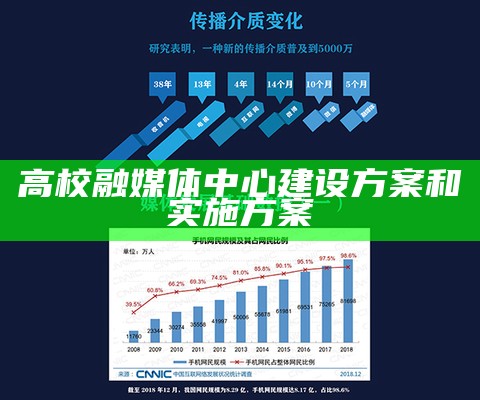 高校融媒体中心建设方案和实施方案