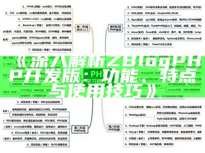 深入解析ZBlogPHP开发版：功能、特点与使用技巧