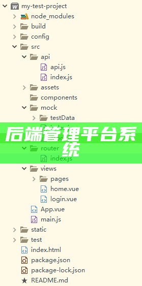 后端管理平台系统