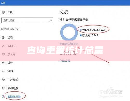 查询重置统计总量