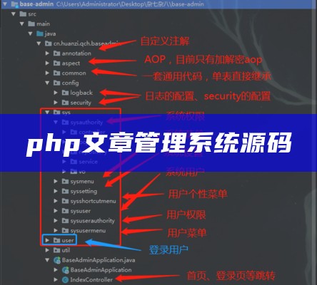 php文章管理系统源码