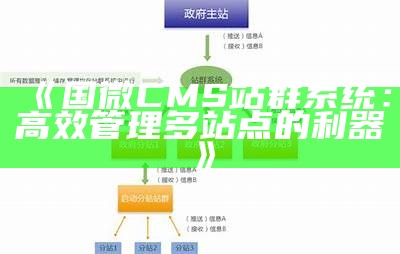 国微CMS站群系统：高效管理多站点的利器