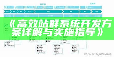 高效站群系统开发方案详解与实施指导