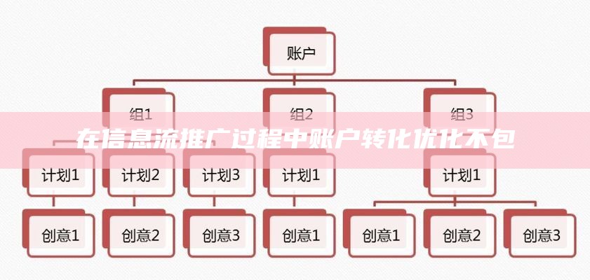 在信息流推广过程中账户转化优化不包