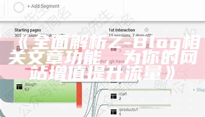 完整解析Z-Blog相关文章功能，为你的网站增值提升流量