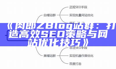 如何利用肉郎Zblog站群完成网站优化与SEO排名提升