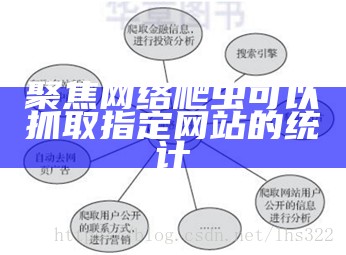 聚焦网络爬虫可以抓取指定网站的统计