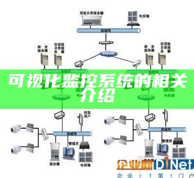 可视化监控系统的介绍