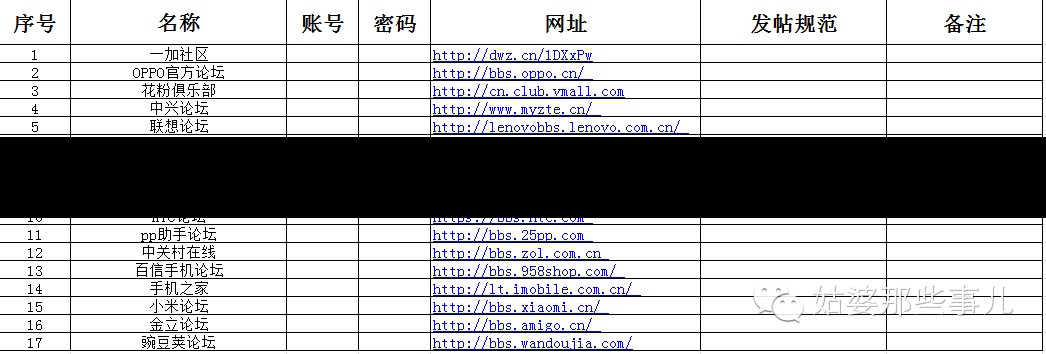 推广软件怎么才能高效