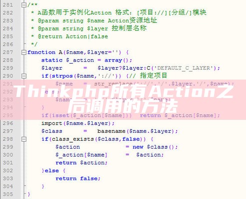 Thinkphp所有Action之后调用的方法