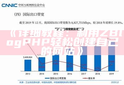 详细教程：利用ZBlogPHP轻松创建自己的网站