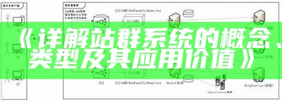 详解站群系统的概念、类型及其使用价值