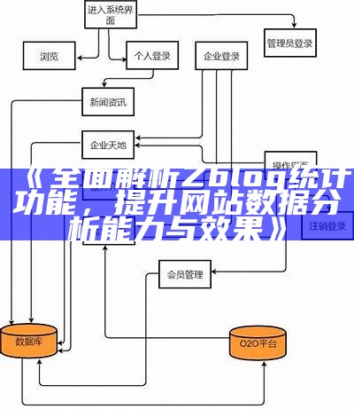 完整解析Zblog统计功能，提升网站统计研究能力与后果