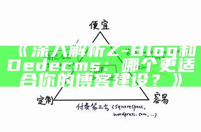 深入解析Z-Blog和Dedecms：哪个更适合你的博客建设？