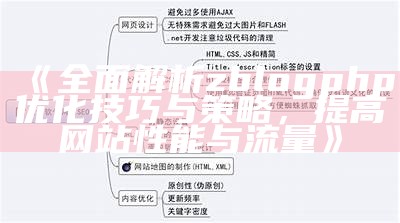 完整解析zblogphp优化技巧与策略，提高网站性能与流量