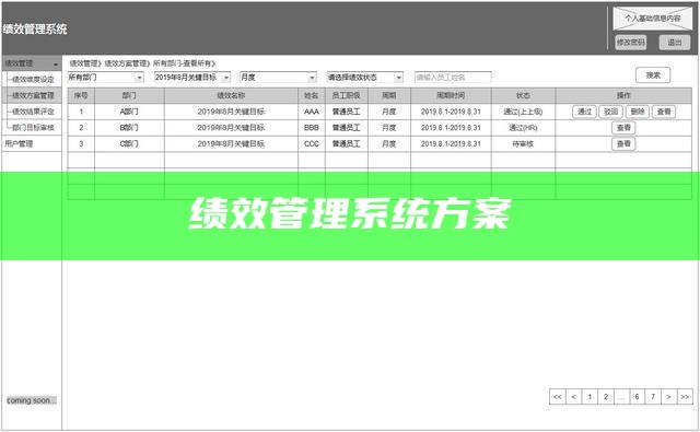 绩效管理系统方案