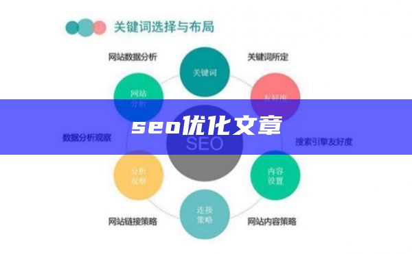 seo优化文章