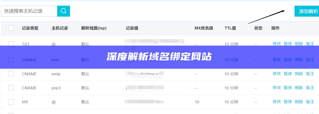 深度解析域名绑定网站