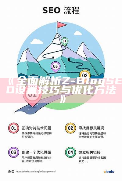 彻底解析Z-Blog SEO设置技巧与优化方法