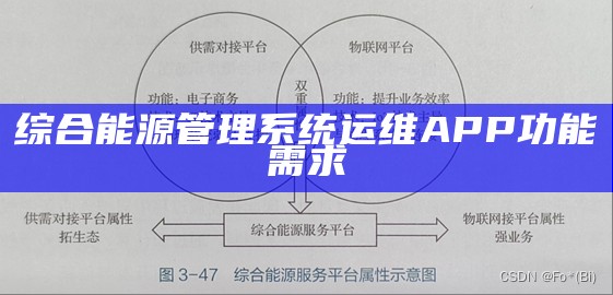 综合能源管理系统运维APP功能需求