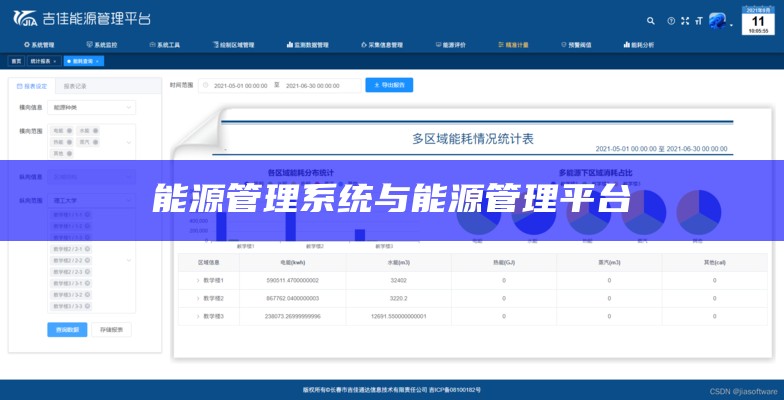 能源管理系统与能源管理平台