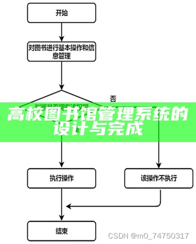 高校图书馆管理系统的设计与完成