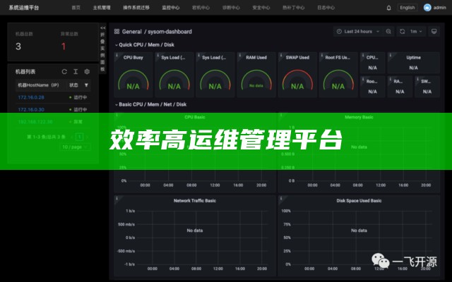 效率高运维管理平台