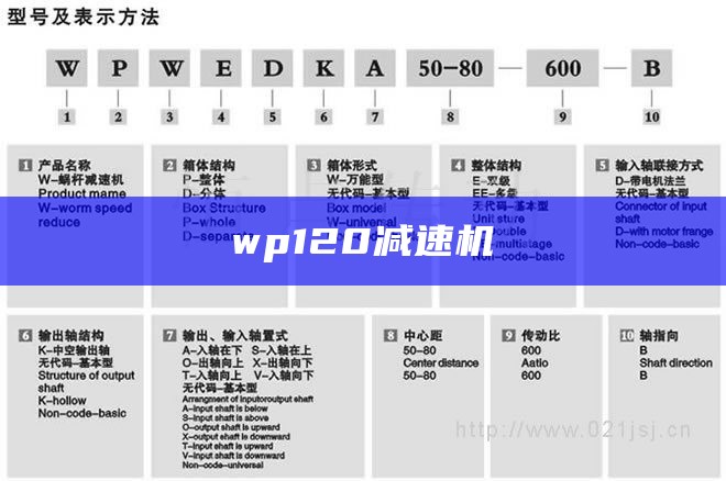 wp120减速机