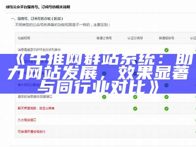 牛推网群站系统：助力网站发展，结果显眼与同行业对比