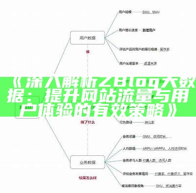 深入解析ZBlog大统计：提升网站流量与用户体验的有效策略