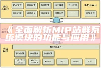 广泛解析MIP站群系统模块的功能与运用