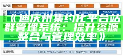 迪庆州集约化平台站群管理系统：提升资源整合与管理效率