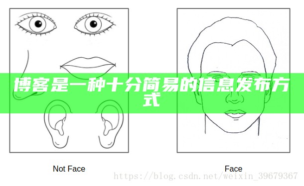 博客是一种十分简易的信息发布方式