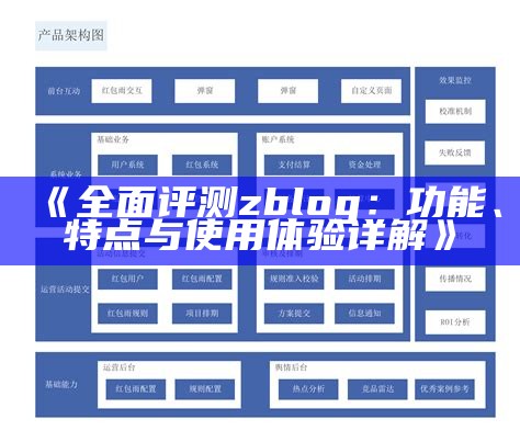 ZBlog站点信息概览与使用指南：功能、特点与推广策略