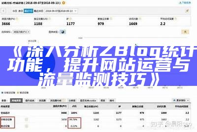 深入调查ZBlog统计功能：提升网站信息管理与优化技巧