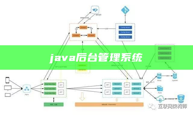 java后台管理系统