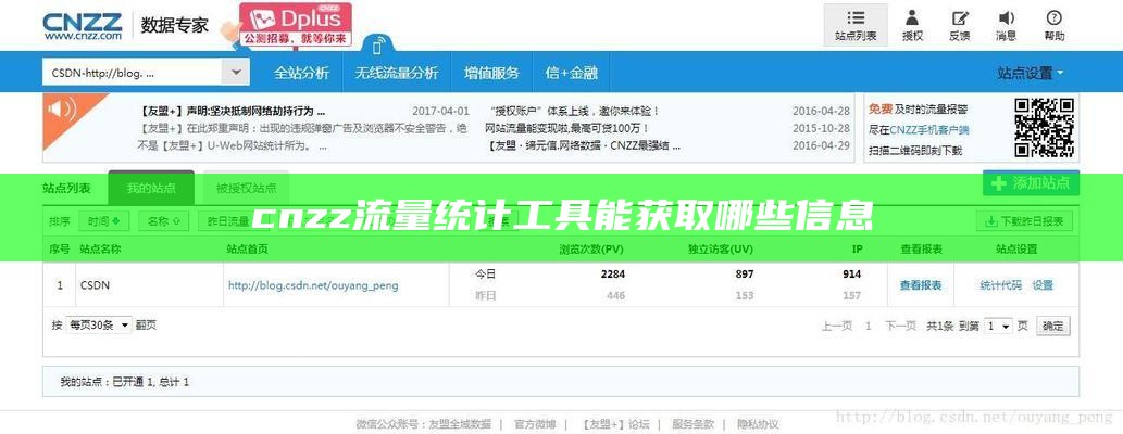 cnzz流量统计工具能获取哪些信息