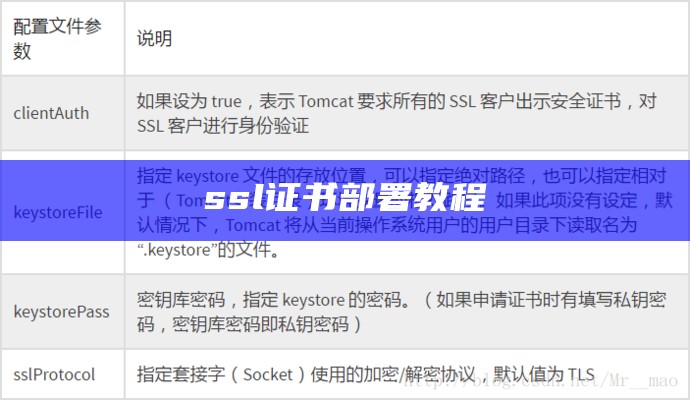 ssl证书部署教程