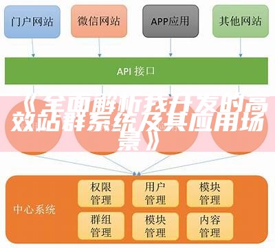 合山云分站站群系统标准版价格及功能介绍