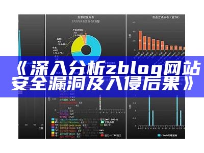 深入研究zblog网站安全漏洞及入侵后果