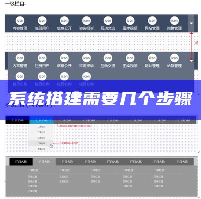 系统搭建需要几个步骤