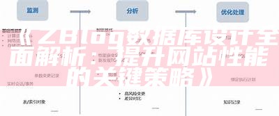 zblog资料库设计详解：提升网站性能与管理效率