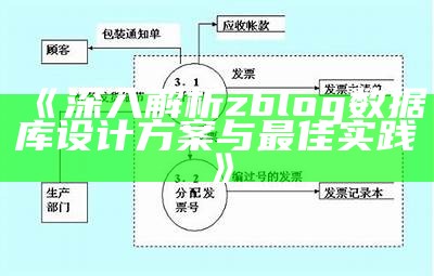 深入解析zblog资料库设计方案与最佳实践