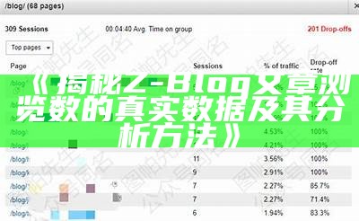 揭秘Z-Blog文章浏览数的真实统计及其研究方法