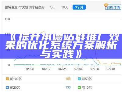 提升承德站群推广结果的优化系统方案解析与实践